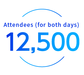 Attendees (for both days) 12,500