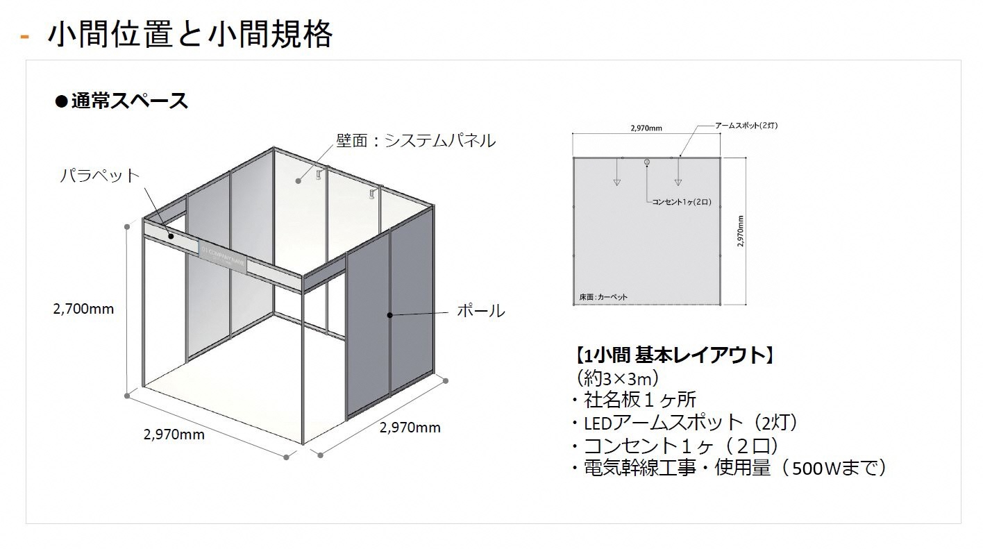 出展プランの図