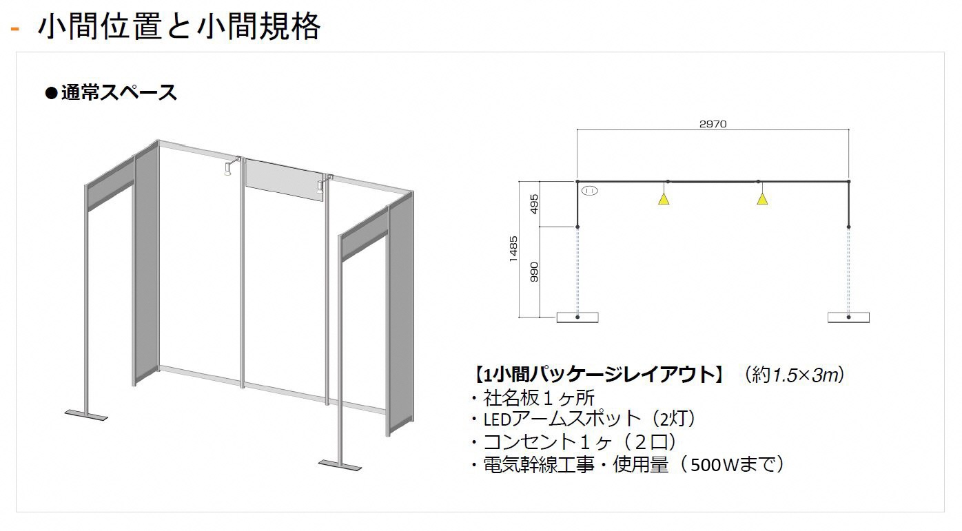 出展プランの図